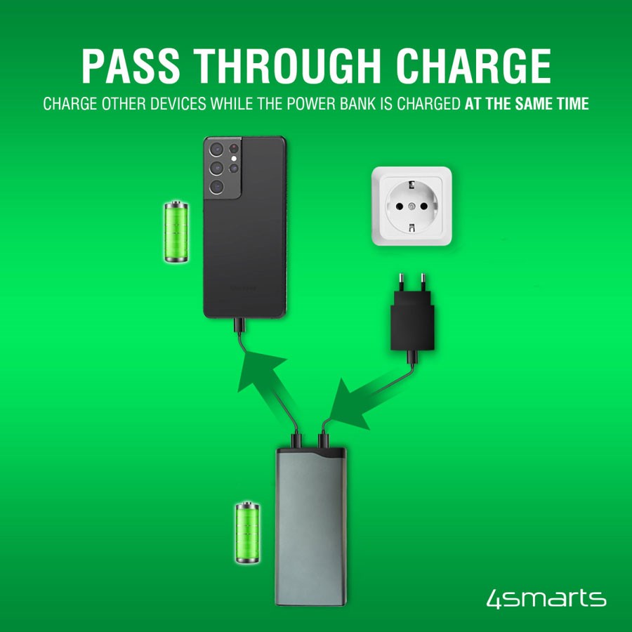 468777 4Smarts Volthub Pro 10.000 Mah Powerbank, 22.5W USB C PD Og QC 3.0, Gunmetal 3