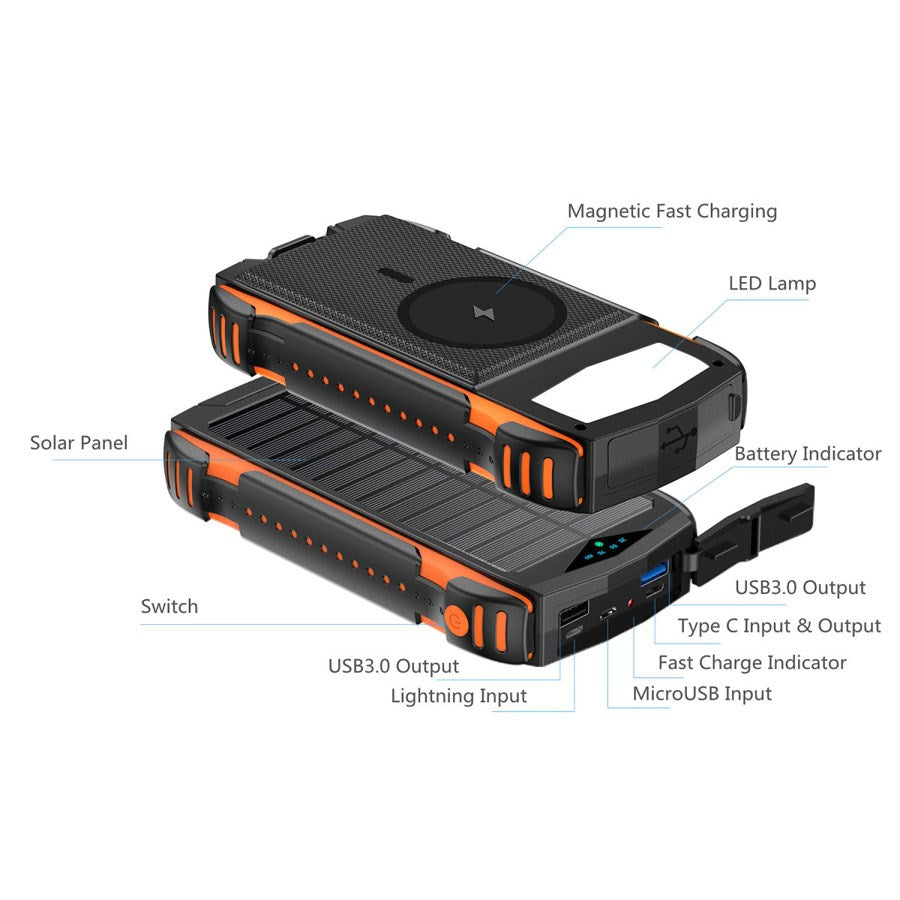 496560 4Smarts Rugged Titanpack Ultimag 20.000 Mah Solcelle Powerbank, Orange 6