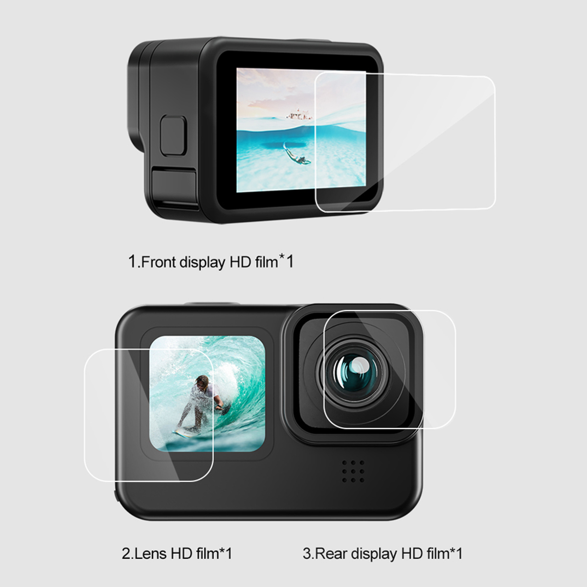 Telesin HD skærm- og linsebeskytter til GoPro Hero 9 til 12 – GP-FLM-902 – produktbillede 2