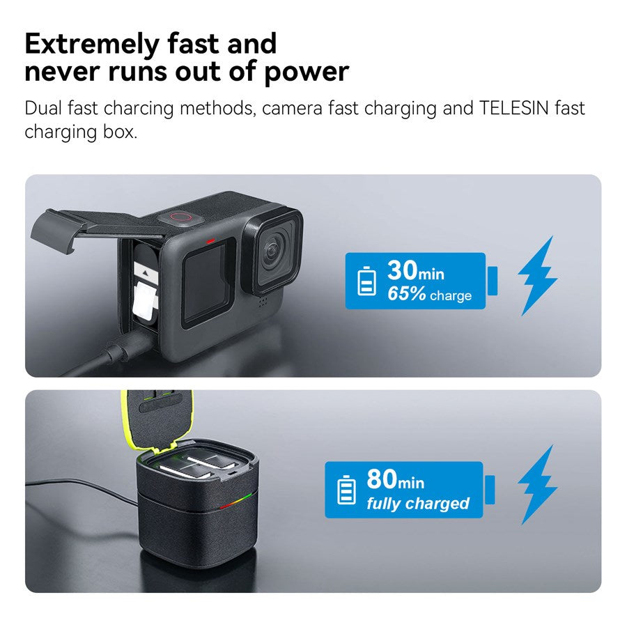 GP HPB 012 Telesin Stamina Battery For Gopro Hero 9 10 11 12 Can Working In Minus 15℃ Environment 6