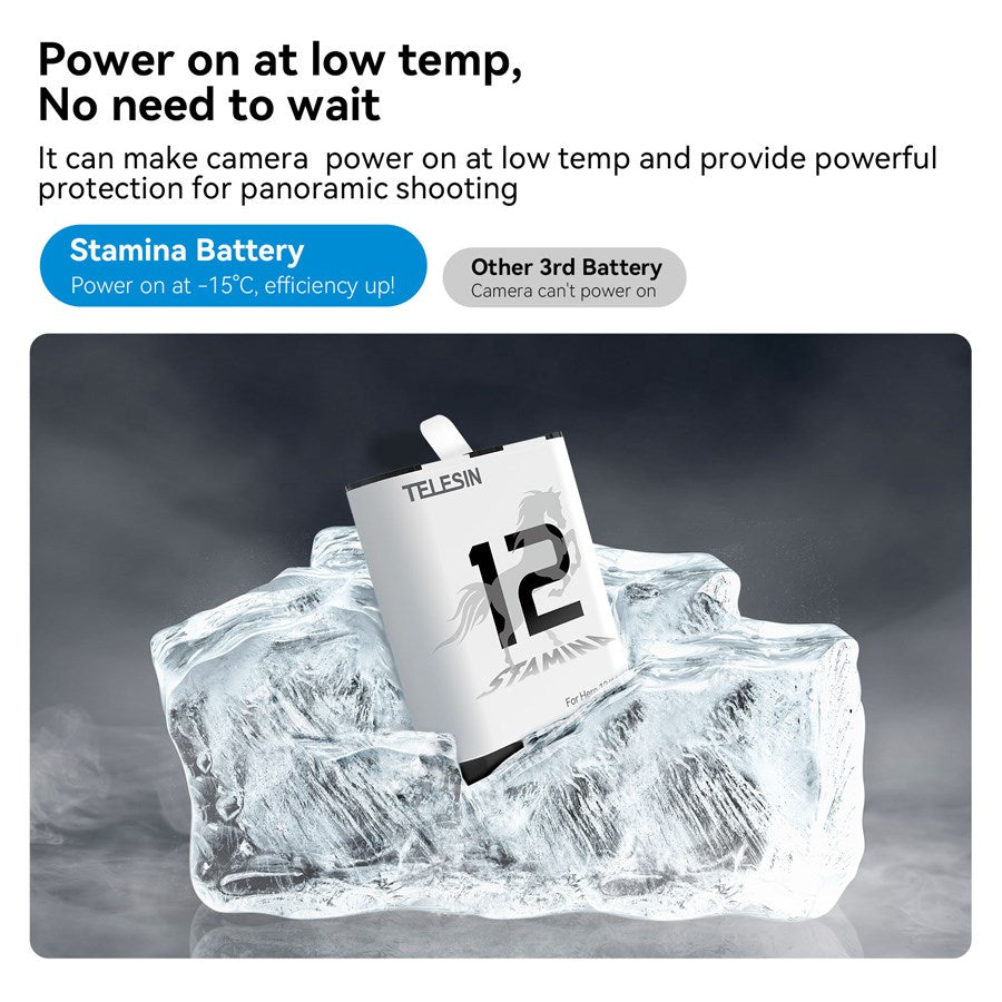 GP HPB 012 Telesin Stamina Battery For Gopro Hero 9 10 11 12 Can Working In Minus 15℃ Environment 8