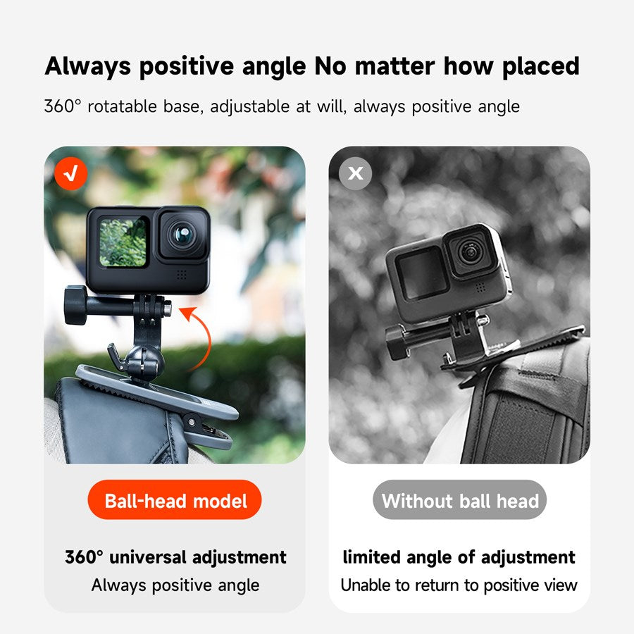 GP JFM 009 Telesin Magnetic And 360 Rotary Backpack Clip Mount For Action Cameras 9