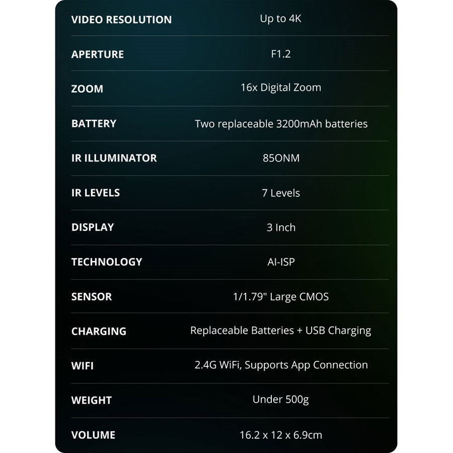 ODNV0003 BK 01 Akaso Seemor 4K Night Vision Goggles 7
