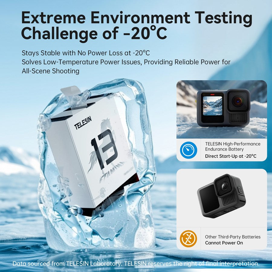 S0 BTR 04 TGP Telesin Stamina Battery For Gopro Hero 13 6