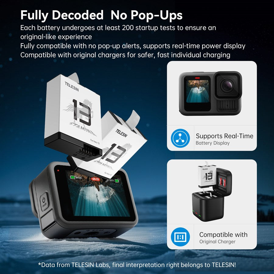 S0 BTR 04 TGP Telesin Stamina Battery For Gopro Hero 13 8