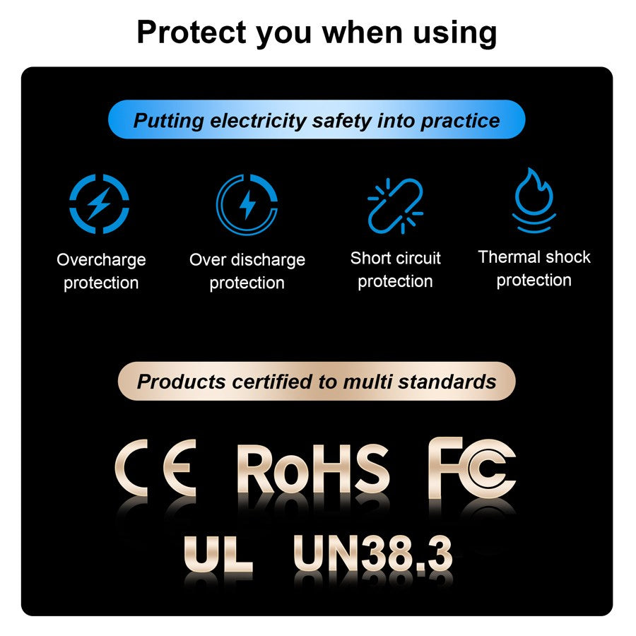 S0 ECB 01 TGP Telesin Pocket Size 3 Slot Charger Box 2Pcs Stamina Battery Kit Gopro Hero9 10 11 12 Batteries 5