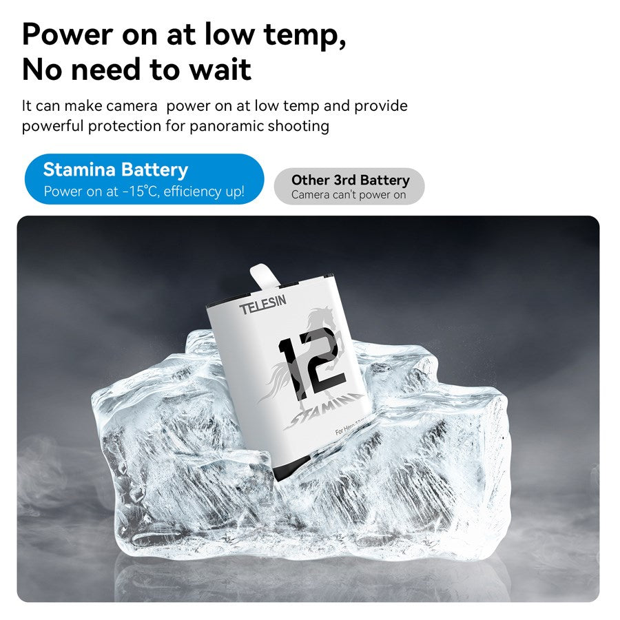 S0 ECB 01 TGP Telesin Pocket Size 3 Slot Charger Box 2Pcs Stamina Battery Kit Gopro Hero9 10 11 12 Batteries 8