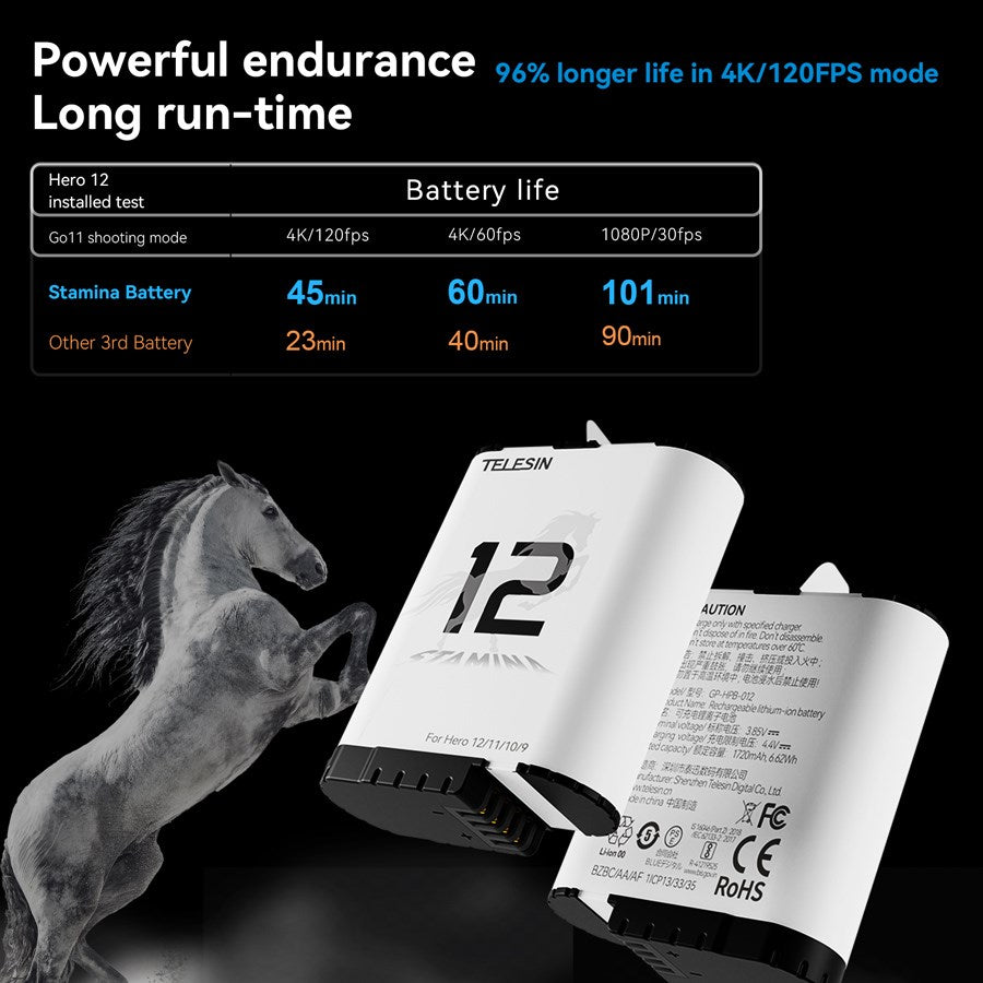 S0 ECB 01 TGP Telesin Pocket Size 3 Slot Charger Box 2Pcs Stamina Battery Kit Gopro Hero9 10 11 12 Batteries 9