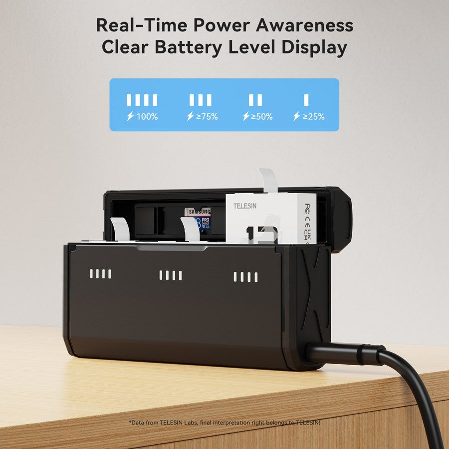 S0 ECB 09 TGP Telesin Pocket Size 3 Slot Charger Box 2Pcs Stamina Battery Kit Gopro Hero 13 Batteries 2