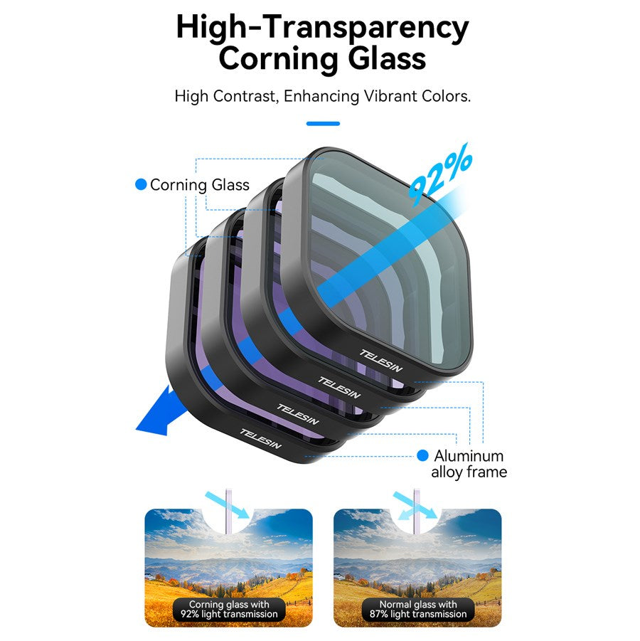 S5 FLT 13 TGP Telesin CPL+ND8 16 32 4 Pack Lens Filter Kit Set For Gopro Hero 13 3