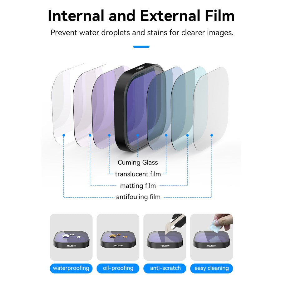 S5 FLT 13 TGP Telesin CPL+ND8 16 32 4 Pack Lens Filter Kit Set For Gopro Hero 13 4