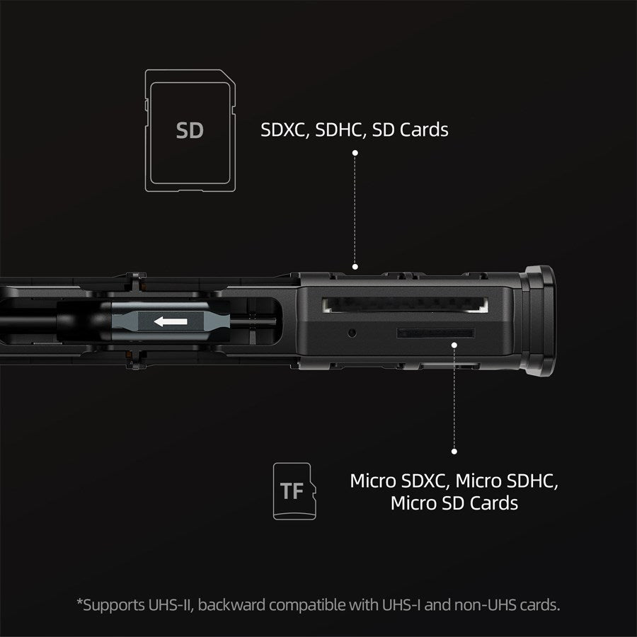 S6 MCR 01 Telesin Multifunction Card Reader 6