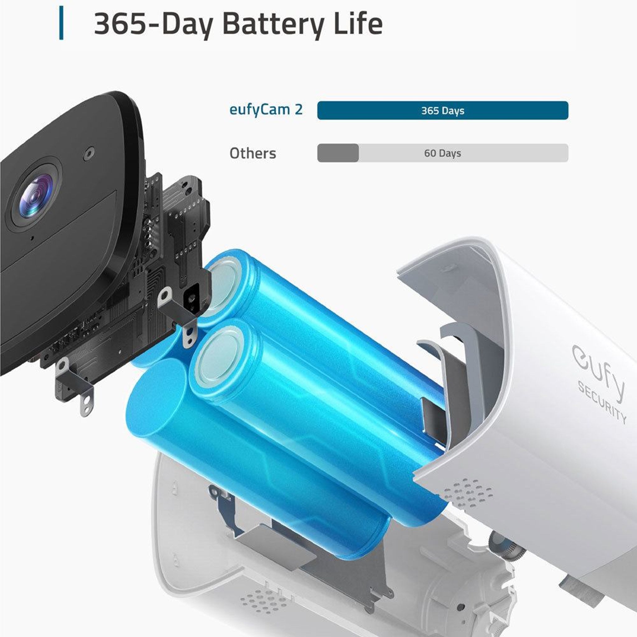 Eufy-EufyCam-2-ekstra-kamera-T81143D2-3-1.jpg