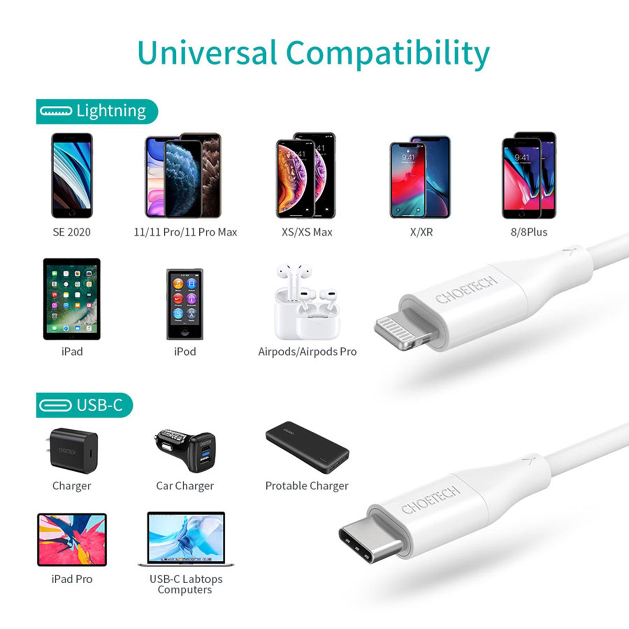 IP0040-WH-Choetech-12-USB-C-lightning-Kabel-Hvid-4.jpg