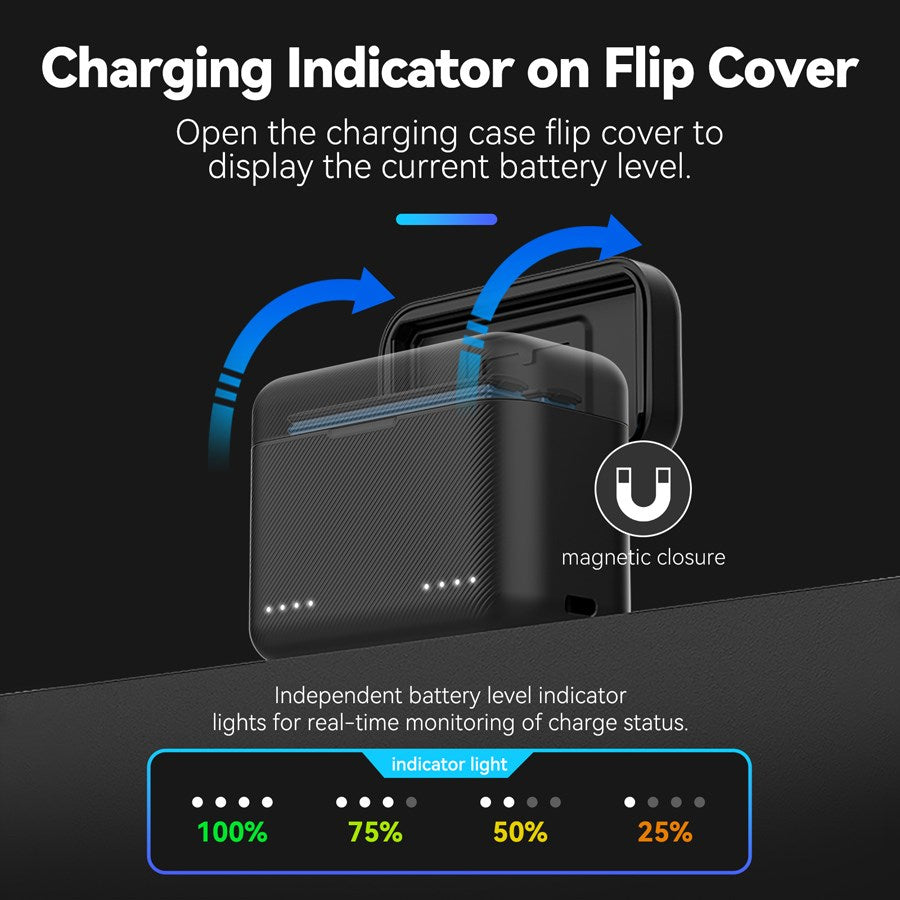 S0 BCG 07 TIS Telesin Charger Case For Insta360 X4 4