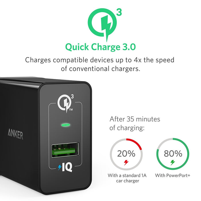 Anker-PowerPort-1-Quick-Charge-Micro-USB-kabel-B2013L12-1.jpg