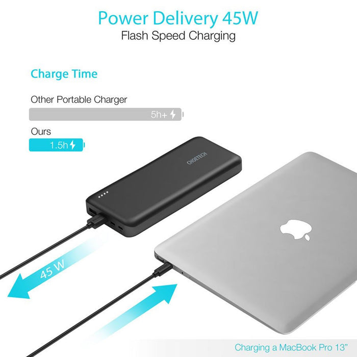 B626_Choetech-20.000-mAh-45W-USB-C-PD-2x-USB-A-Powerbank-Sort_04.jpg