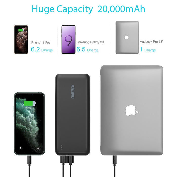 B626_Choetech-20.000-mAh-45W-USB-C-PD-2x-USB-A-Powerbank-Sort_05.jpg