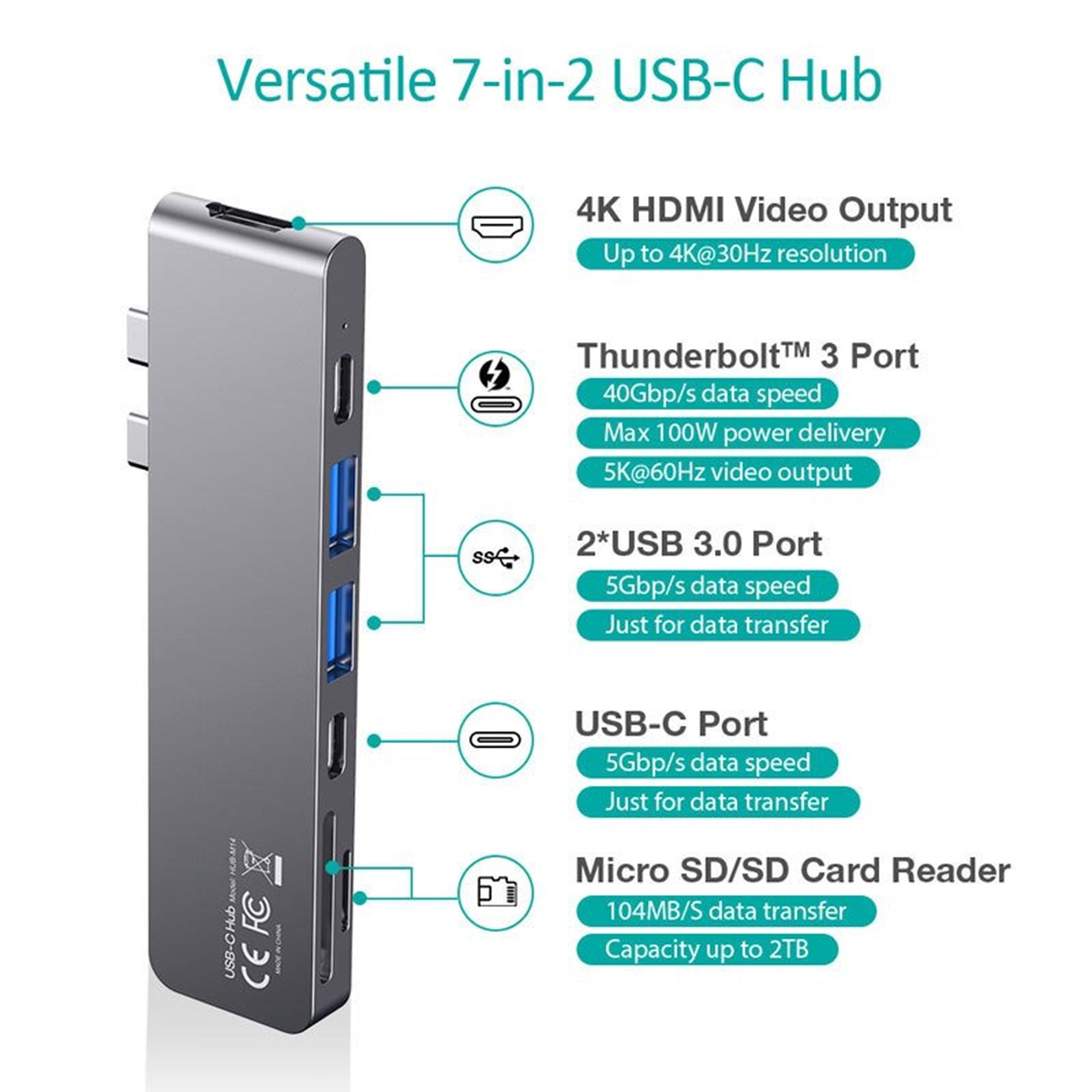 HUB-M14-Choetech-7-i-1-4K-60Hz-HDMI-USB-3.0-87W-USB-C-Hub-Grå-5.jpg