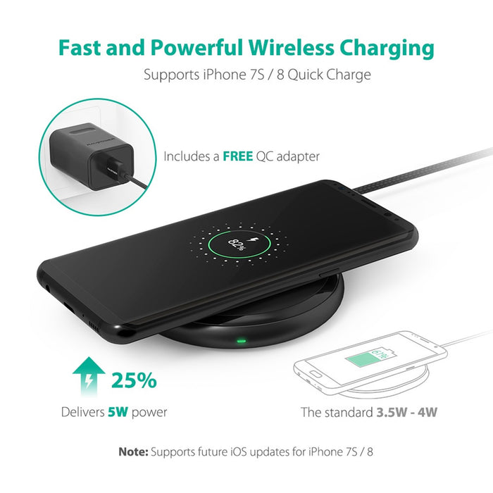 RP-PC034-Wireless-Qi-7.5-W-Charger-Quick-Charge-3.0-wall-charger-4.jpg